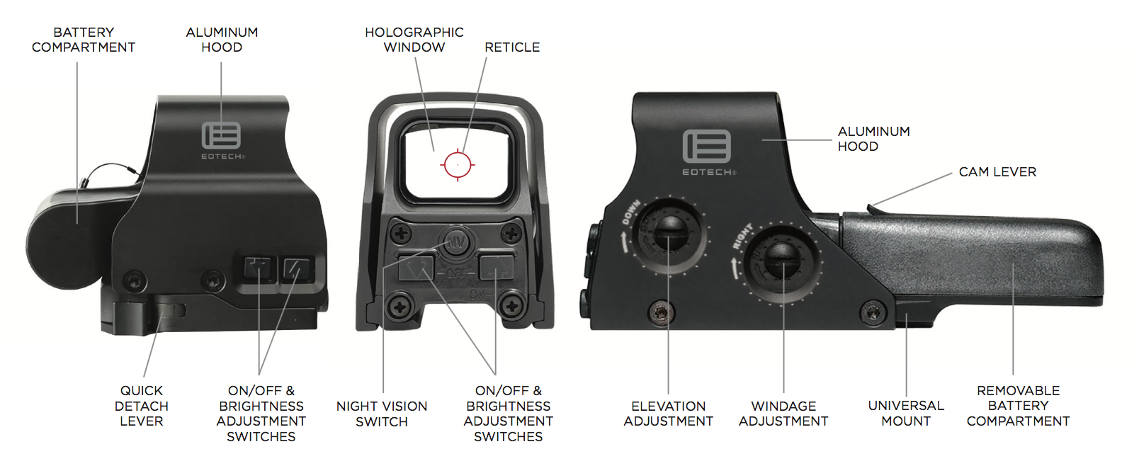 https://www.orangecountygunowners.com/wp-content/uploads/2024/08/HWS_Performance_Chracteristics.png