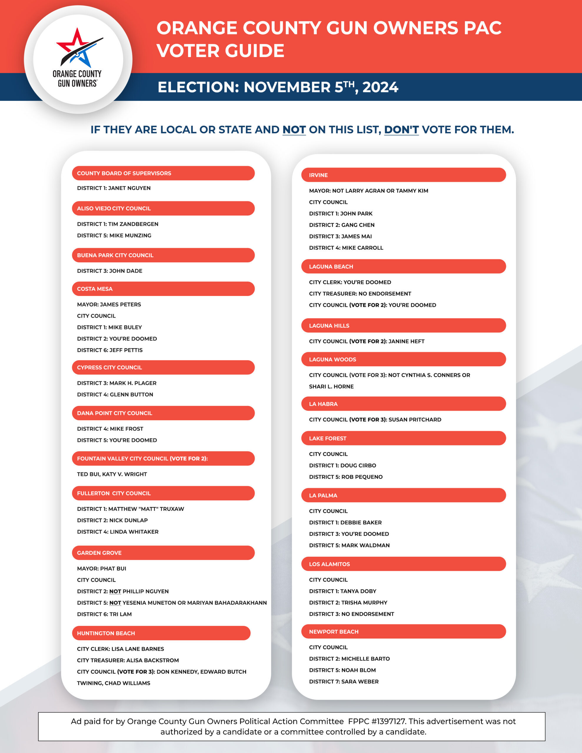 OCGO_VoterGuide_Page01_v01